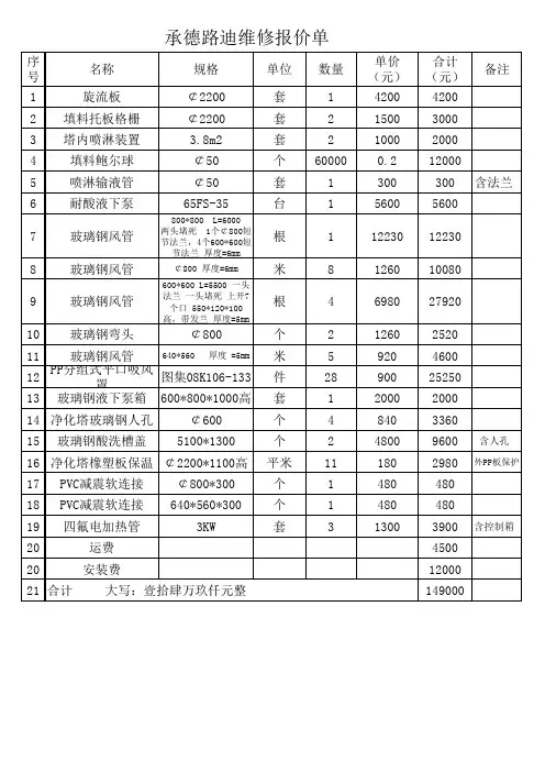 报价单