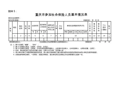 重庆市社保人员增加减少表