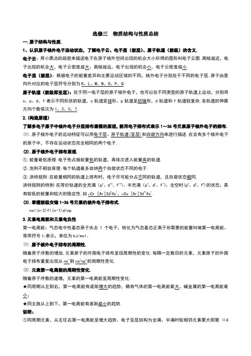 高中化学选修3：物质结构与性质-知识点总结