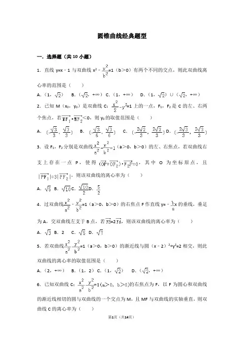 (完整版)圆锥曲线经典题目(含答案)