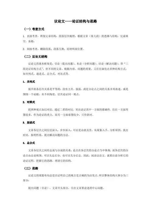 议论文论证思路知识点及答题模板