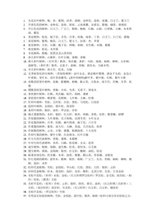 树木学 2