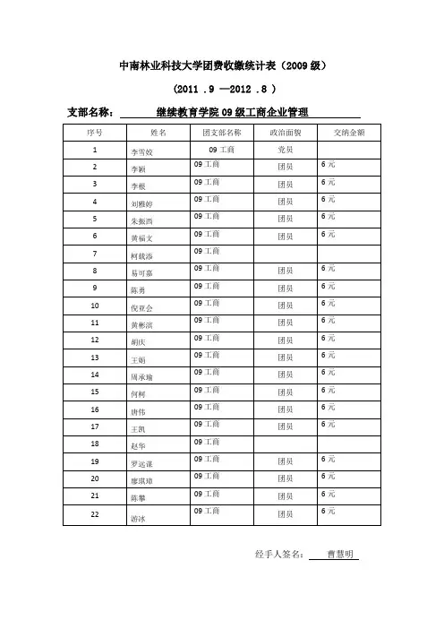 团费收缴统计表