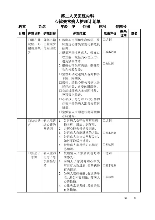 心律失常病人护理计划单