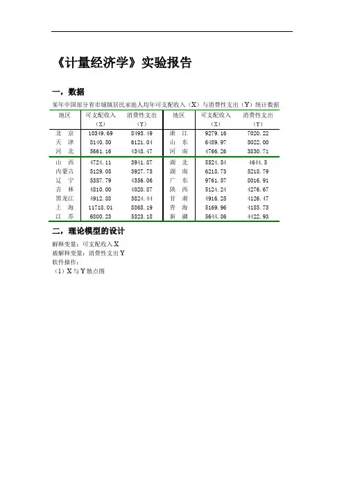 计量经济学实验报告