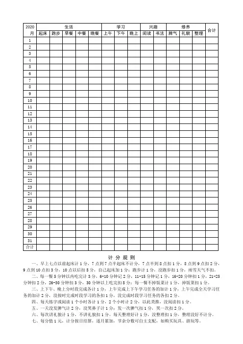 中小学生家庭教育计分表