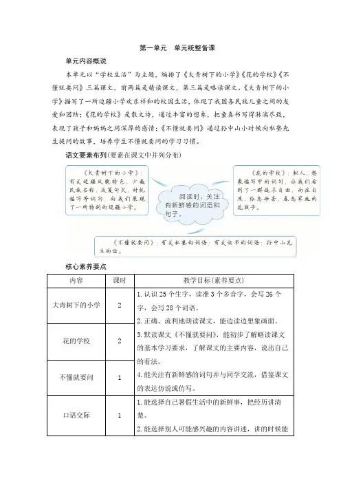 【部编版】三年级语文上册全册《单元统整备课》教案