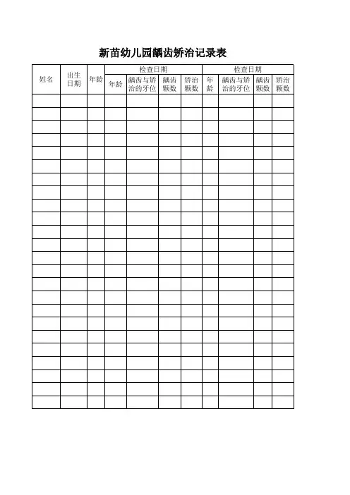 13龋齿矫治记录表