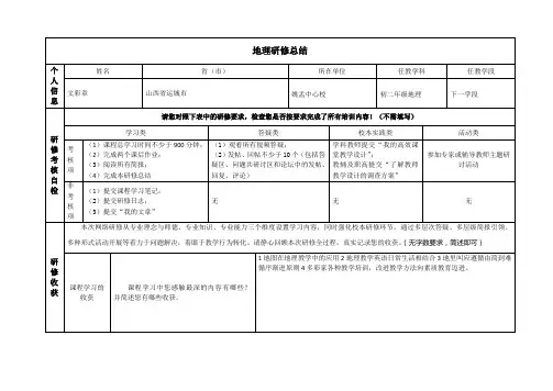 地理研修总结