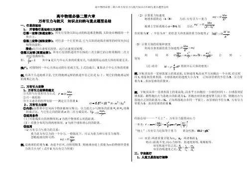 高中物理必修二第六章万有引力与航天知识点归纳与重点题型总结