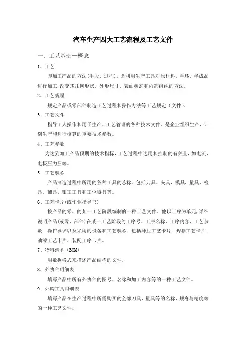 汽车生产四大工艺流程及工艺文件 2