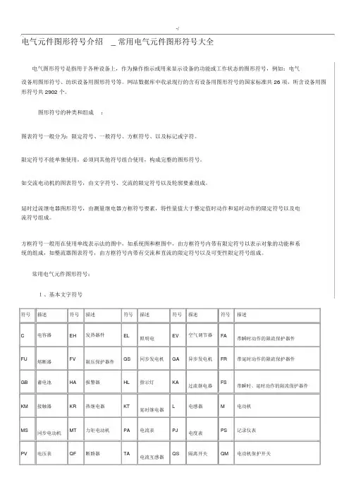 电路图常见电器元件标识及其符号.docx