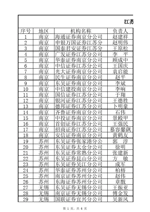 江苏省证券公司名录