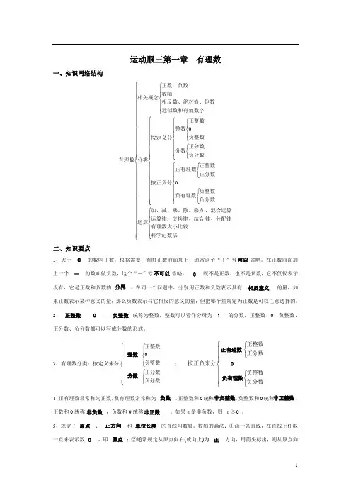 初一数学上册知识点梳理(人教版)