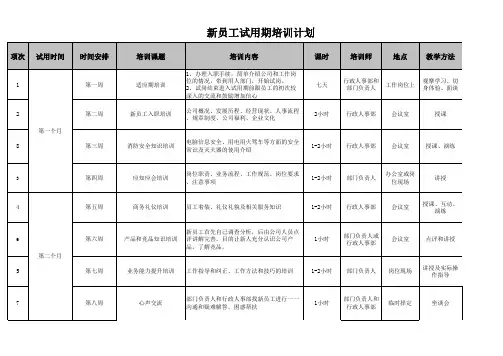 新员工岗前培训计划方案