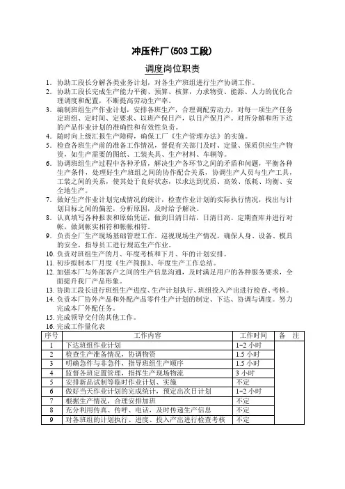 调度岗位职责 2