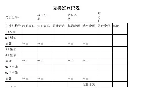 交接班登记表