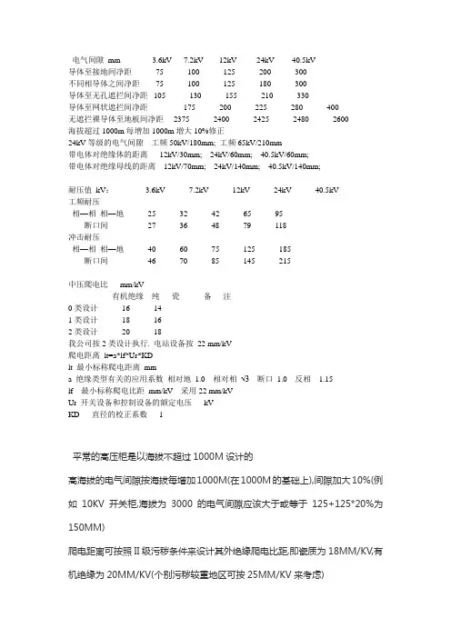 电气间隙与爬电距离