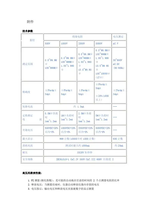 兆欧表技术参数