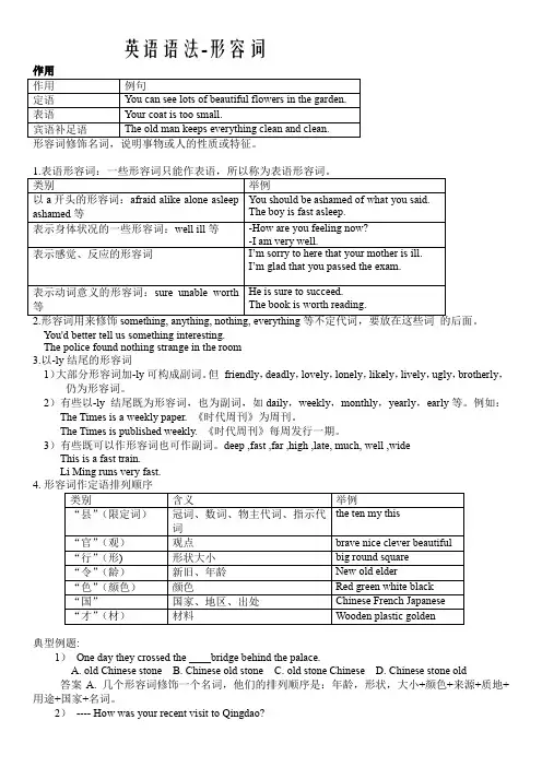 英语语法形容词