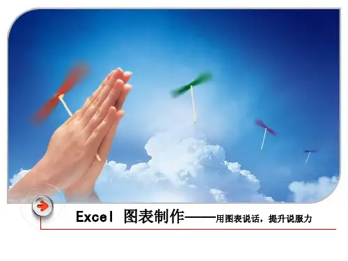 Excel图表制作 课件(共15张PPT)