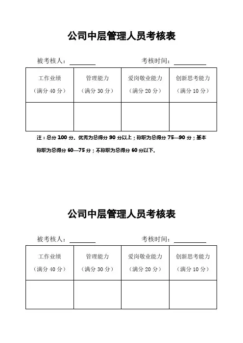 公司中层管理人员考核表