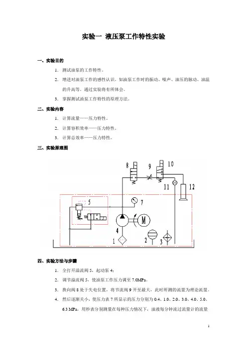液压泵的特性实验