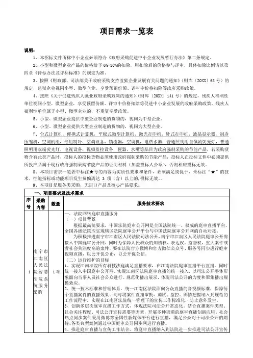 项目需求一览表