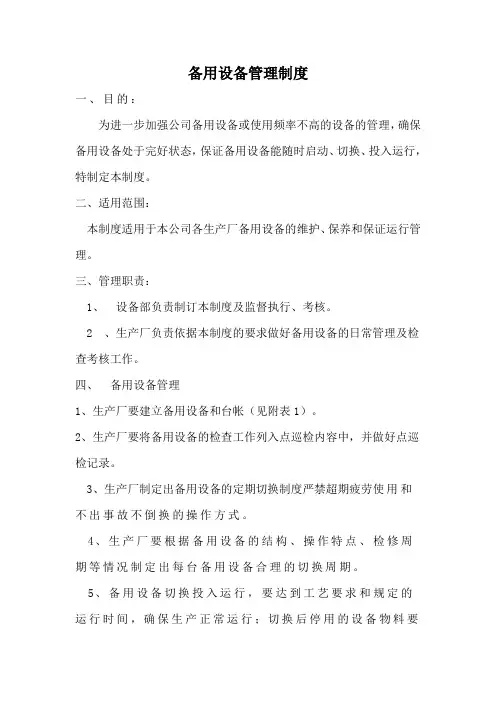 备用设备管理制度2016.10