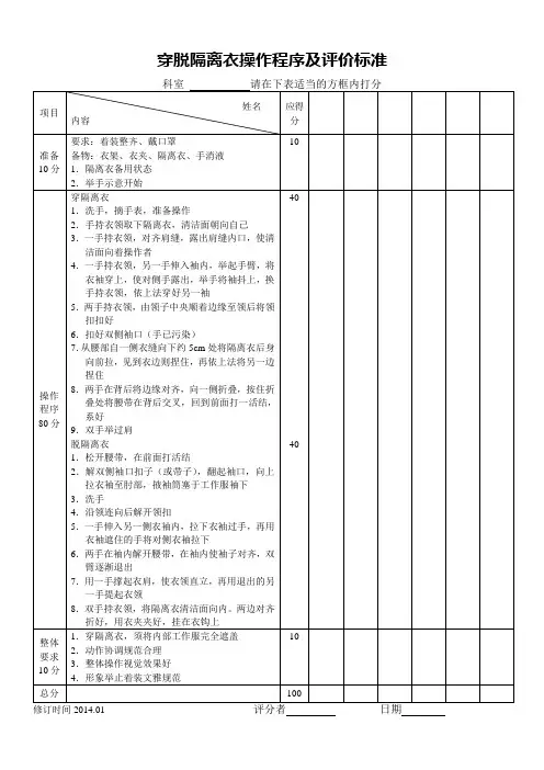 穿脱隔离衣操作程序及评价标准