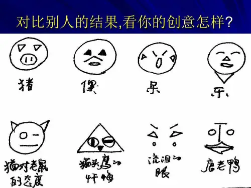 例试一试你的思维特点