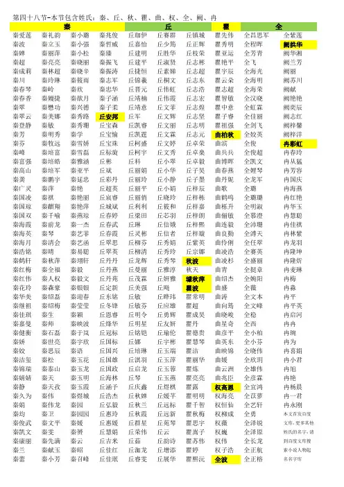 (四十八)中国名字大全(秦丘秋瞿曲权全阙冉) 