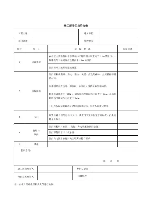 验收表