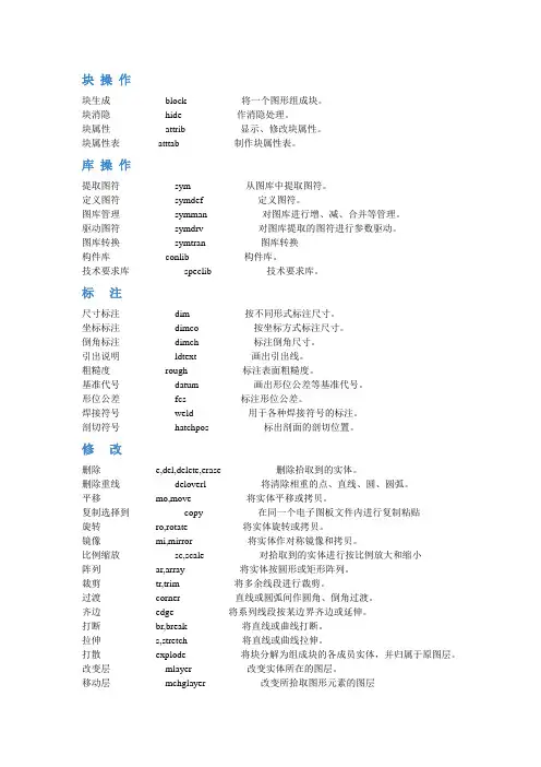 CAXA命令、快捷键列表