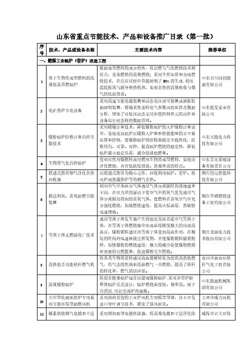 山东省重点节能技术、产品和设备推广目录(第一批)-推荐下载