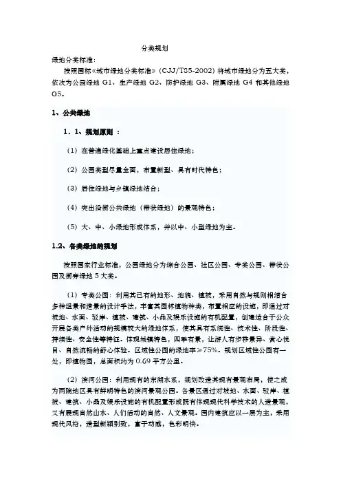 分类规划_绿地分类标准