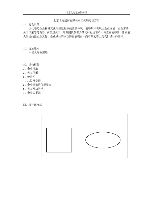 企业文化墙建设方案
