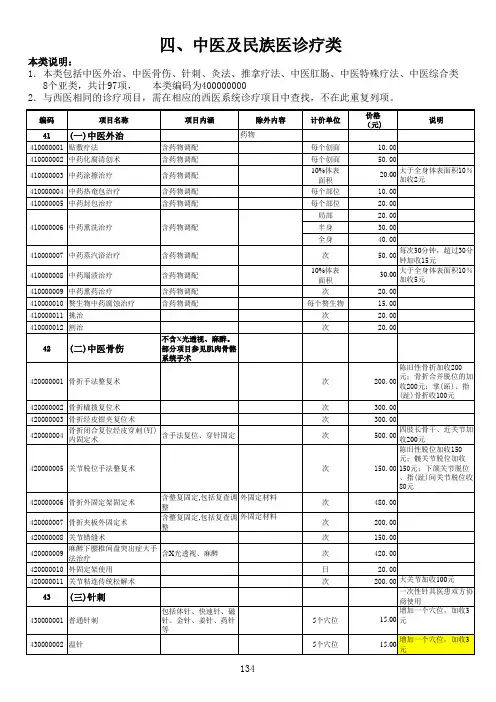 吉林省医疗项目收费