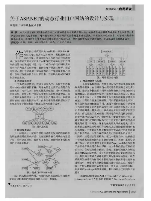 关于ASP.NET的动态行业门户网站的设计与实现