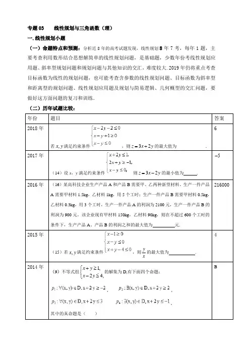 冲刺高考最后一个月之2019高考数学(理)名师押题高端精品-专题03+线性规划与三角函数小题含答案
