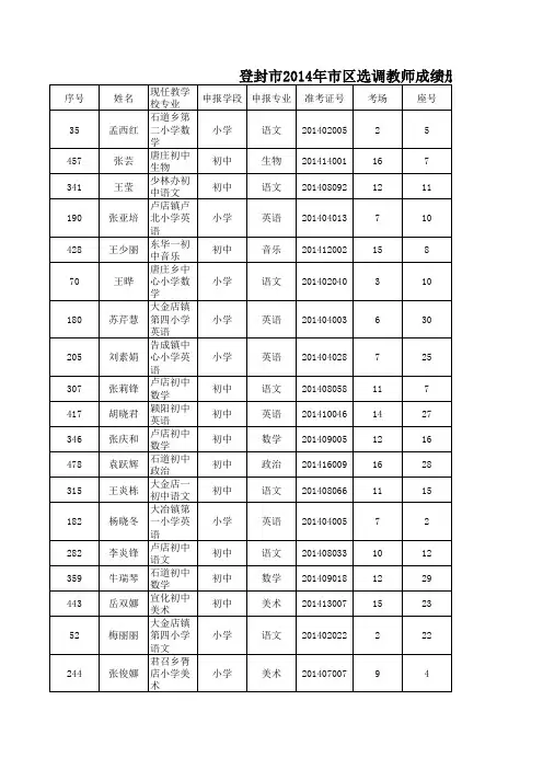 招教分k1
