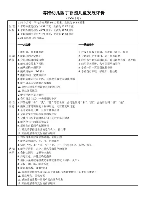幼儿园幼儿各年龄段发展评价