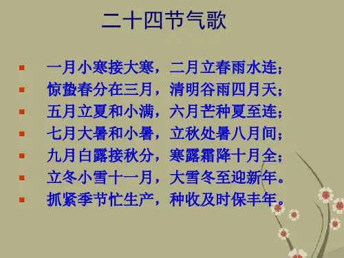 古代中国的农业经济25 人民版优质公开课件
