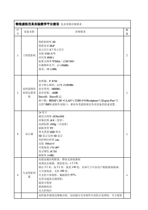 物理虚拟仿真实验教学平台建设招标参数