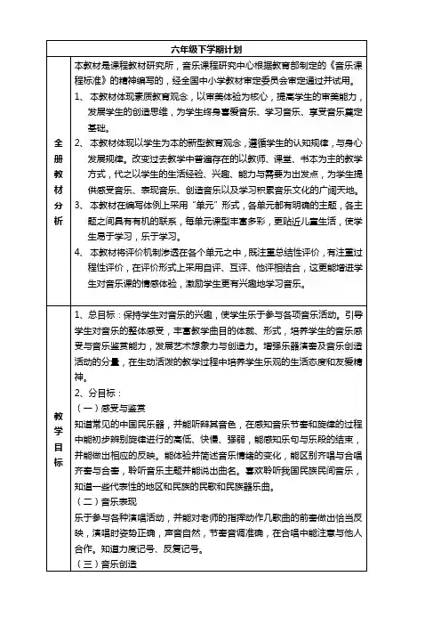 新人教版小学音乐六年级下册教学计划