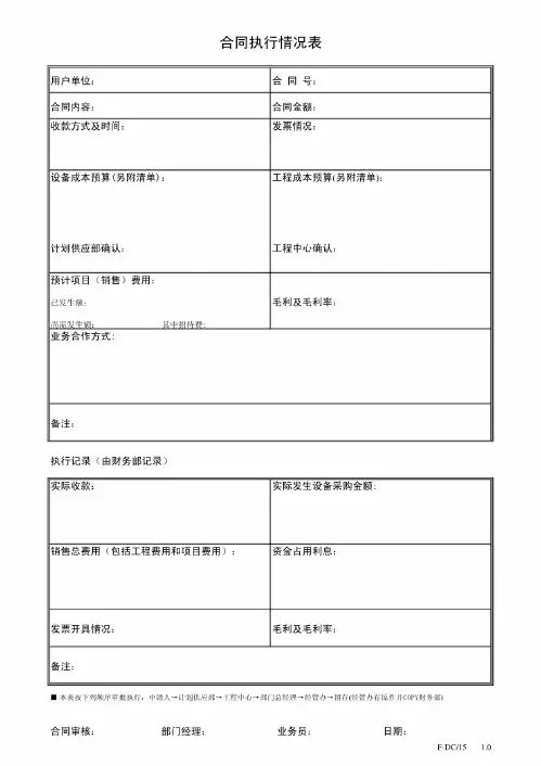 合同执行情况表