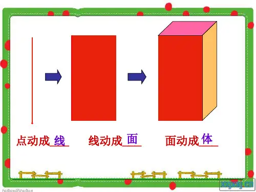 点动成线,线动成面,面动成体ppt