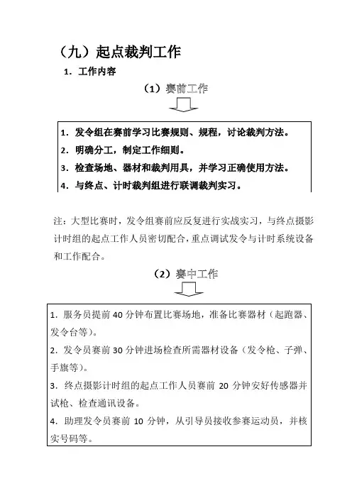 起点裁判工作
