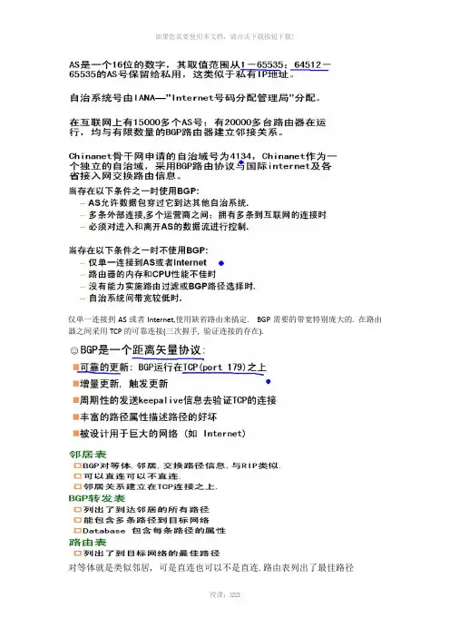 BGP协议的配置