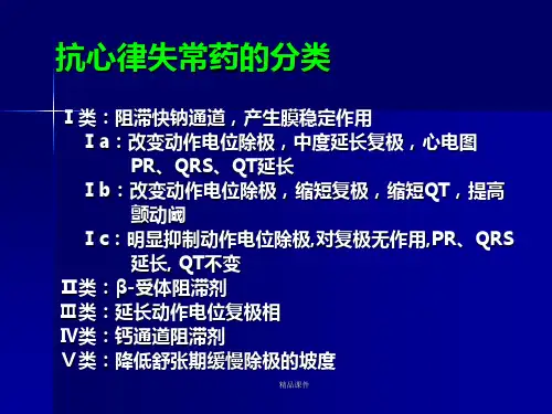 抗心律失常药的分类